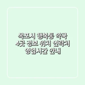 목포시 행복동 약국 4곳 정보 - 위치, 연락처, 영업시간 안내