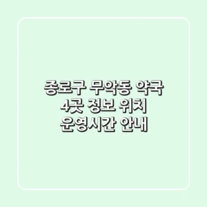 종로구 무악동 약국 4곳 정보 - 위치, 운영시간 안내