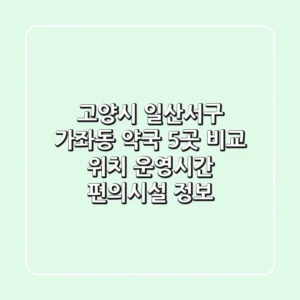 고양시 일산서구 가좌동 약국 5곳 비교 - 위치, 운영시간, 편의시설 정보